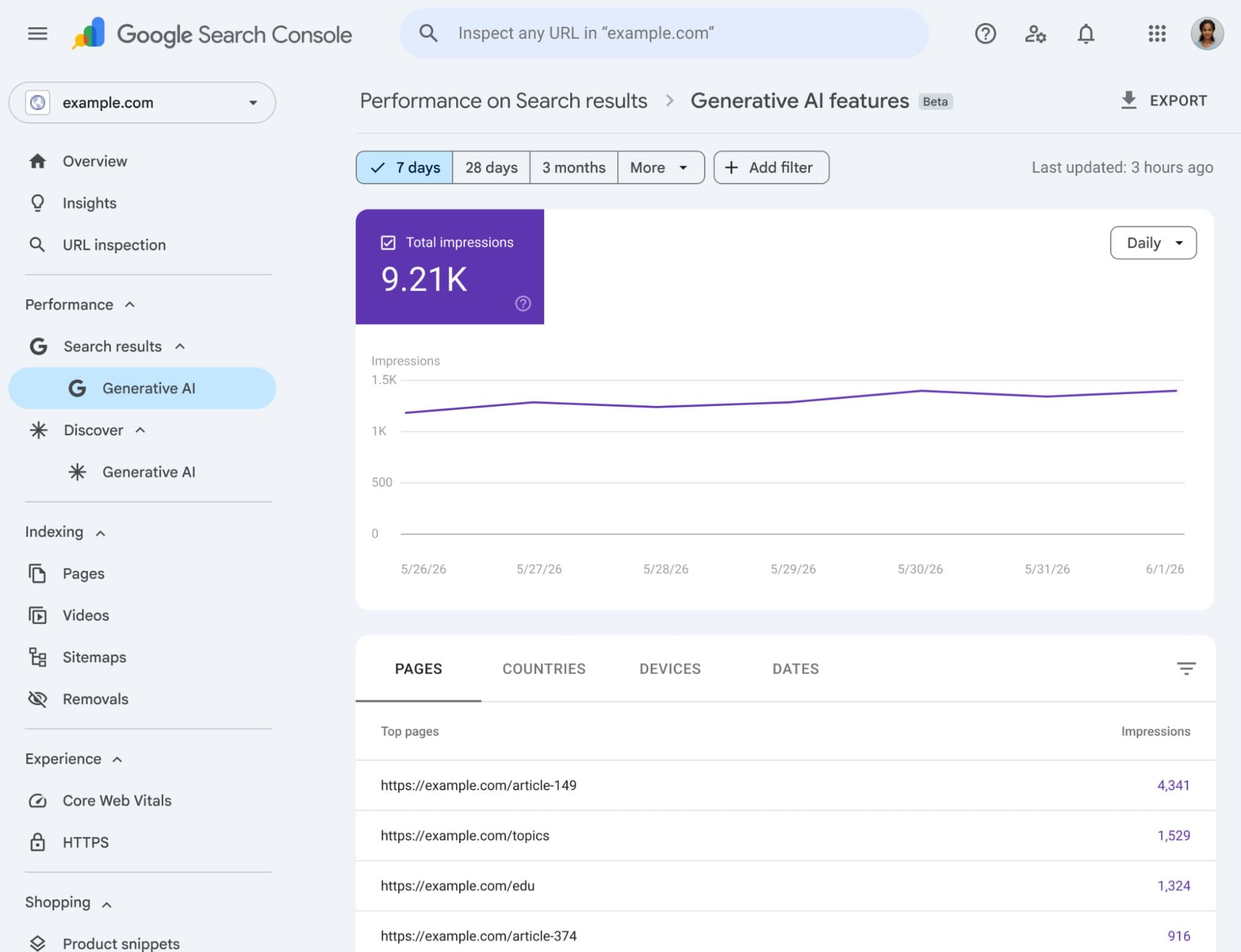 Google Search Console is getting AI Overview & AI Mode Reporting!